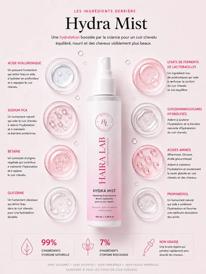 Complete Ritual — Le rituel complet pour révéler vos plus beaux cheveux - Haira Lab.