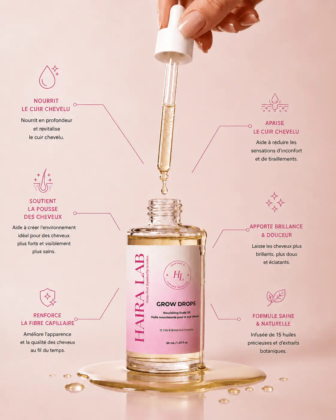 Complete Ritual — Le rituel complet pour révéler vos plus beaux cheveux - Haira Lab.