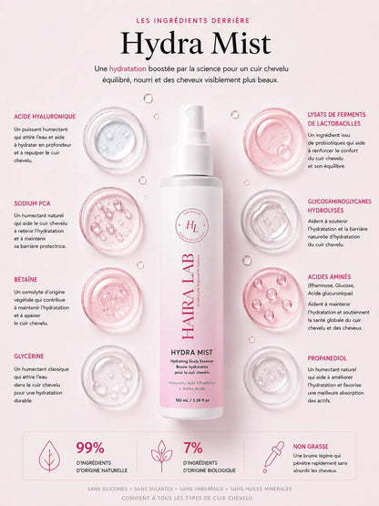Glow Ritual — Hydratation du cuir chevelu & cheveux plus brillants - Haira Lab.