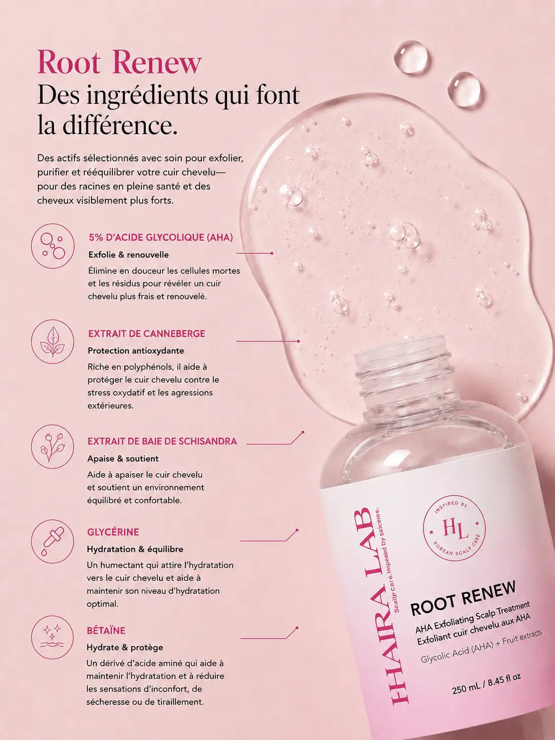 Glow Ritual — Hydratation du cuir chevelu & cheveux plus brillants - Haira Lab.
