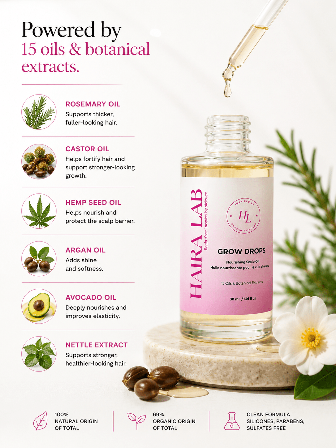 Grow Drops — Scalp Ritual Oil — 15 oils and plant extracts - Haira Lab.