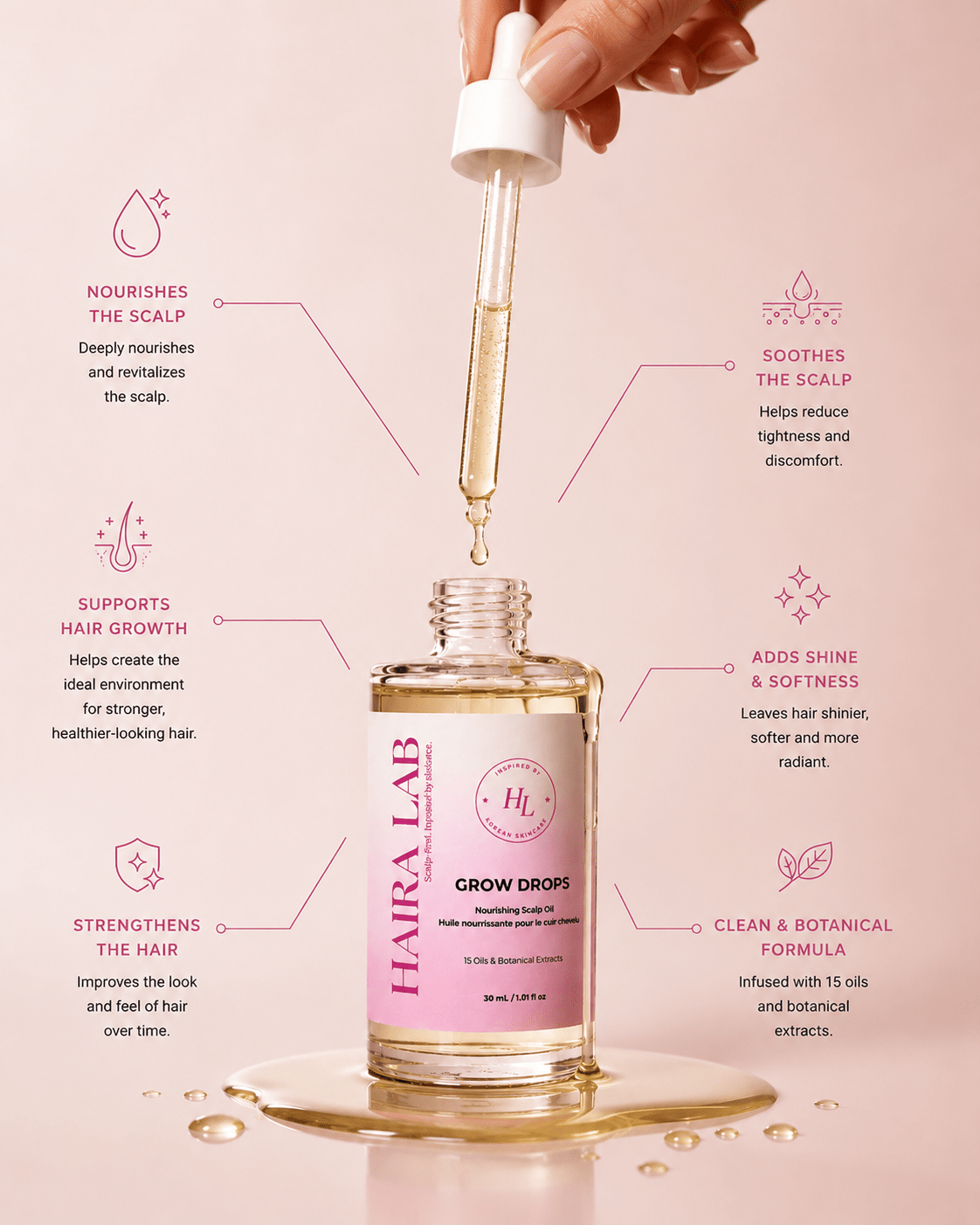 Grow Drops — Scalp Ritual Oil — 15 oils and plant extracts - Haira Lab.