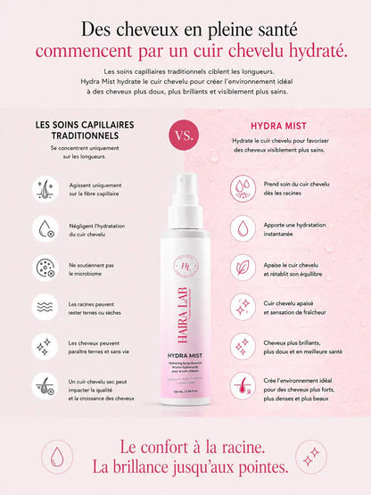 Hydra Mist — Essence hydratante pour le cuir chevelu - Haira Lab.