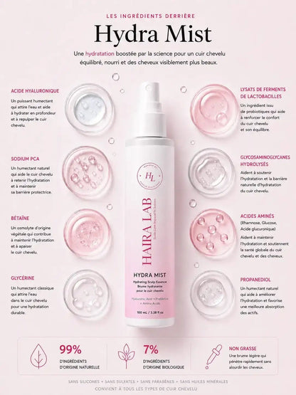 Reset Ritual — Le rituel essentiel pour rééquilibrer le cuir chevelu - Haira Lab.
