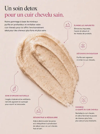 Reset Ritual — Le rituel essentiel pour rééquilibrer le cuir chevelu - Haira Lab.
