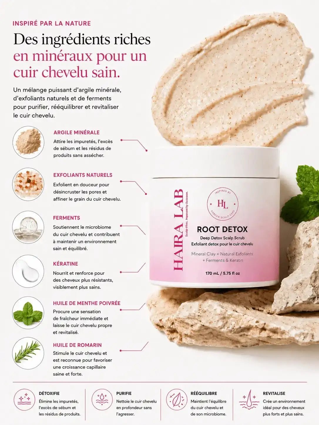 Reset Ritual — Le rituel essentiel pour rééquilibrer le cuir chevelu - Haira Lab.