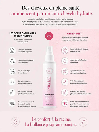 Reset Ritual — Le rituel essentiel pour rééquilibrer le cuir chevelu - Haira Lab.