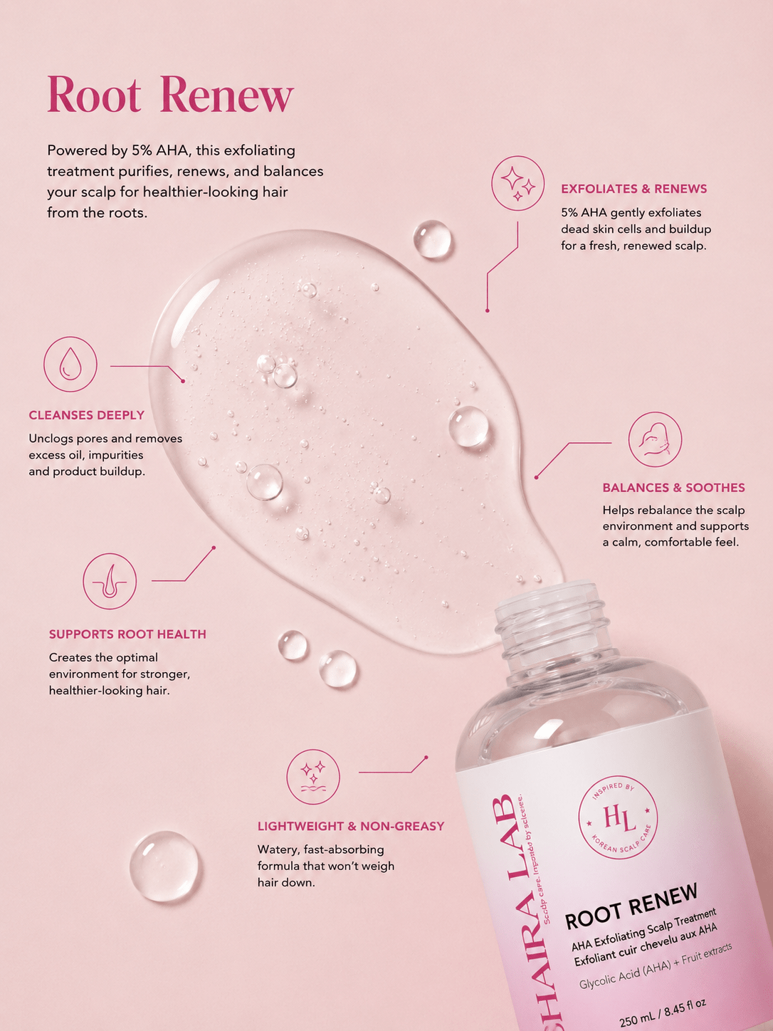 Root Renew — Scalp Exfoliating Peel Treatment - Haira Lab.